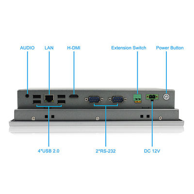 PC d'écran tactile de RK3288 Android