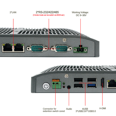 L'alliage incorporé Fanless Shell J1900 1.5A de PC de la boîte RS232 a enfoncé Mini Pc